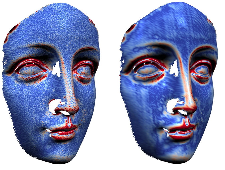 Mesh Smoothing